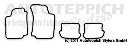 Schnittmuster Fussmatten VW Golf3_91-96 Das Schnittmuster für Fussmatten VW Golf3_91-96